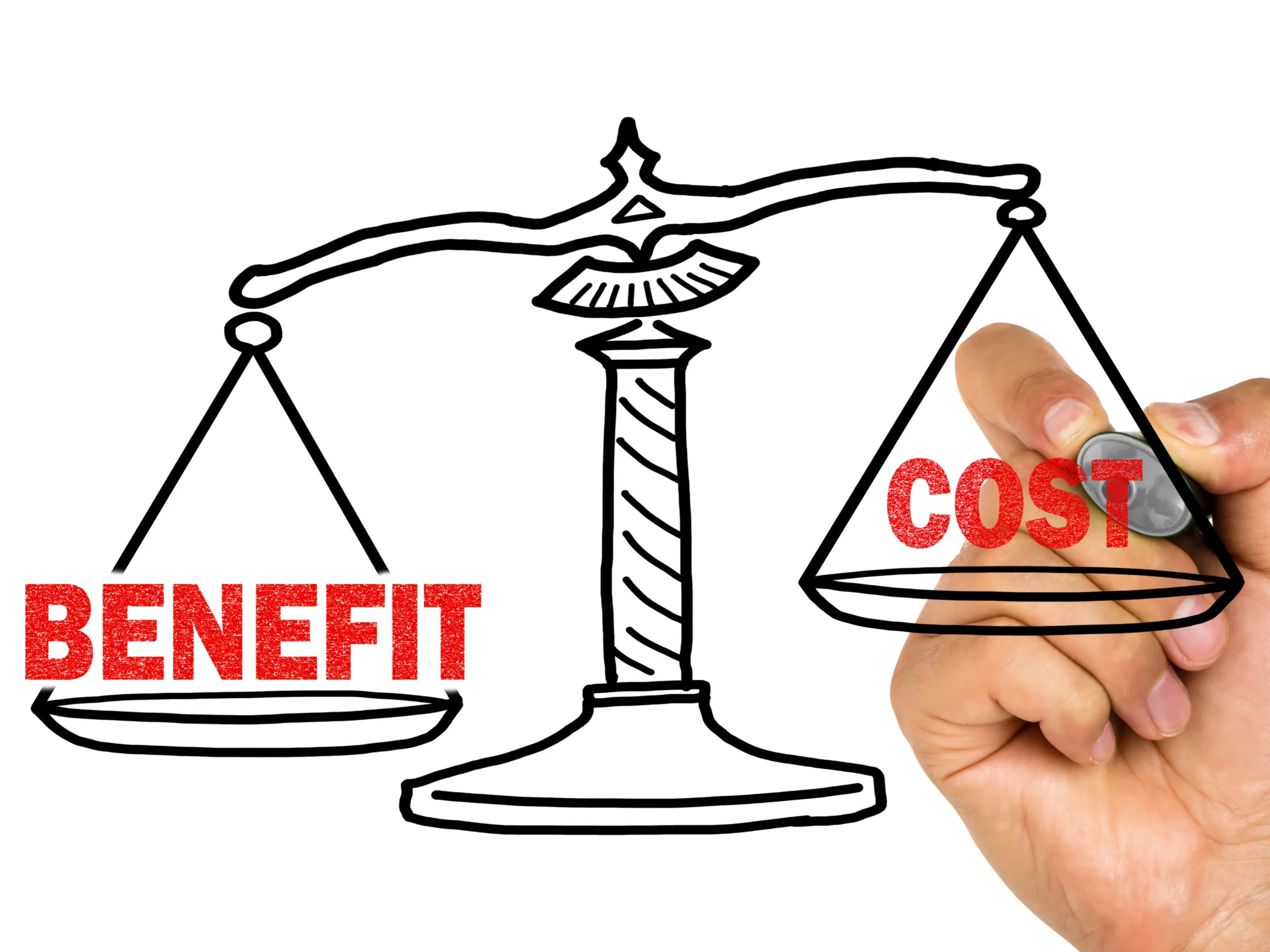 graphic representing a cost/benefit analysis